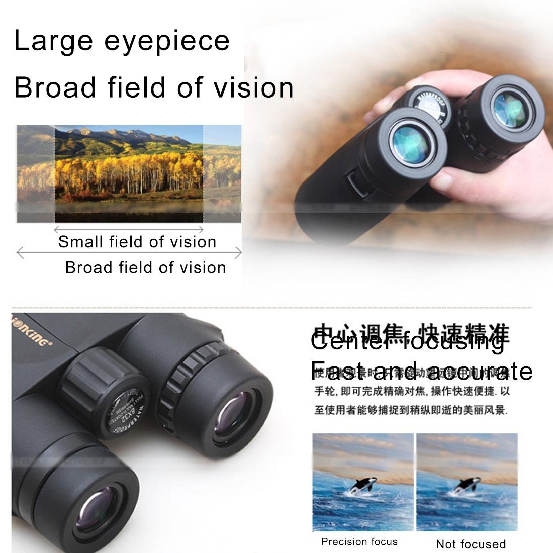 NNEIDS Professional 8X32 Binoculars For Camping Hunting And Traveling - Waterproof With Night Vision