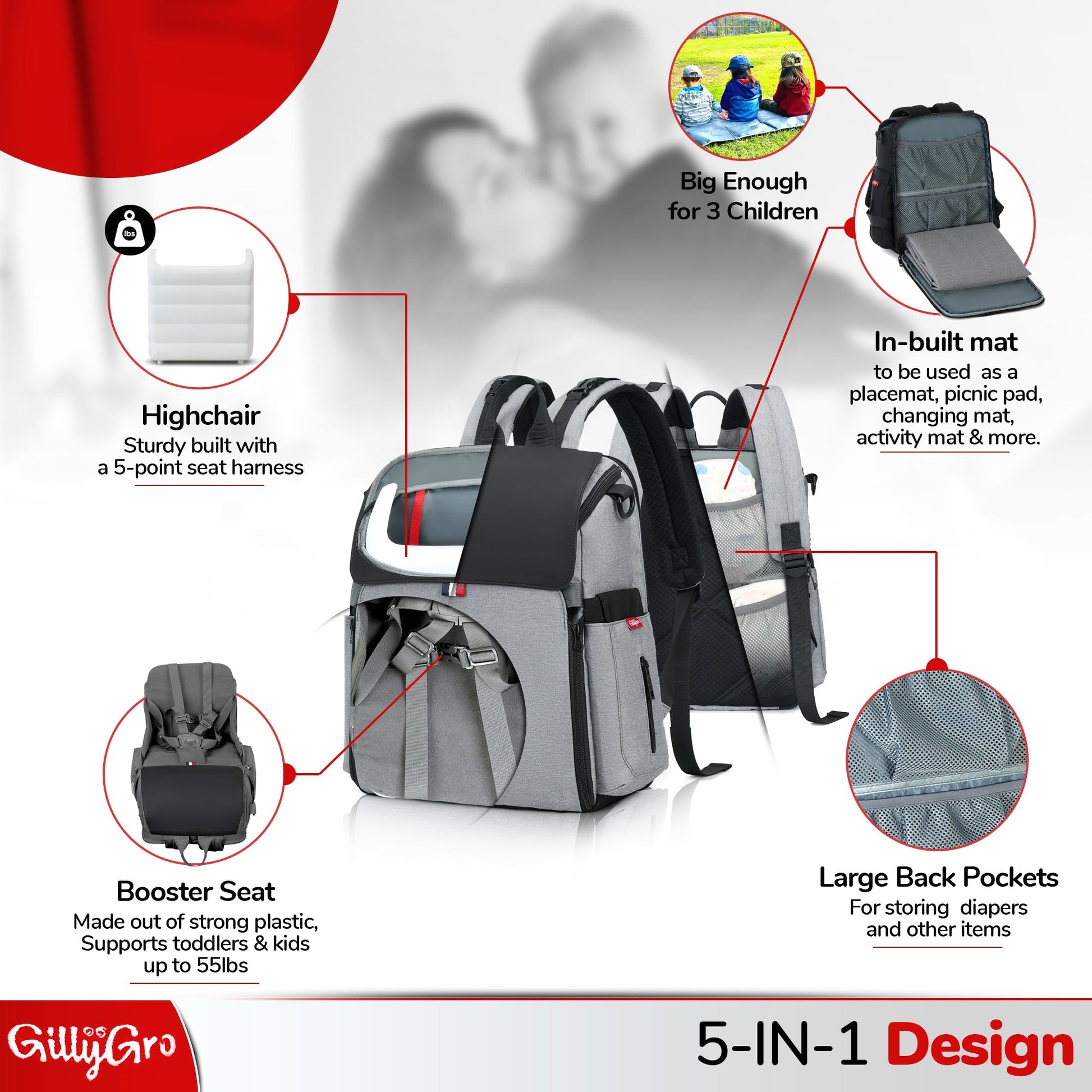 GillyGro Classic Backpack Bundle – The Ultimate Backpack for Parents-4