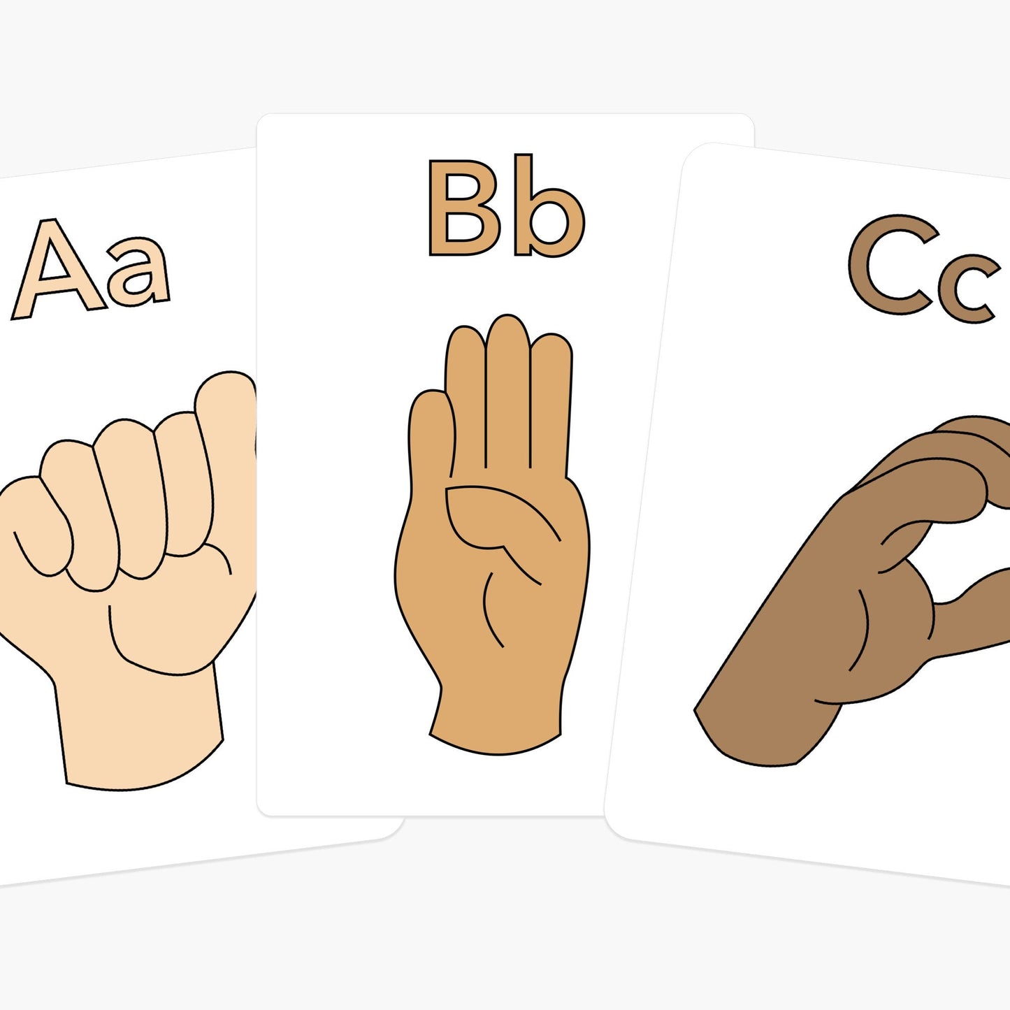 ASL Alphabet Flashcards | Sign Language ABC Cards for Toddlers & Preschoolers