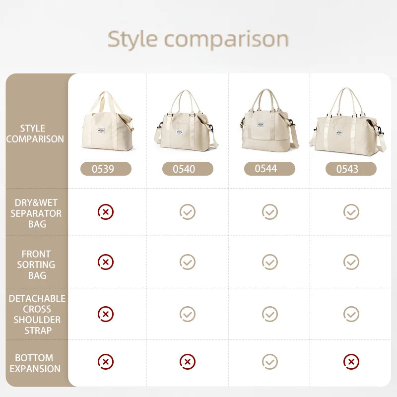 Travel Duffle Bag Weekender Overnight Gym Tote Bag with Dry and Wet Separated Pocket for Women Shoulder Bags Workout Handbag